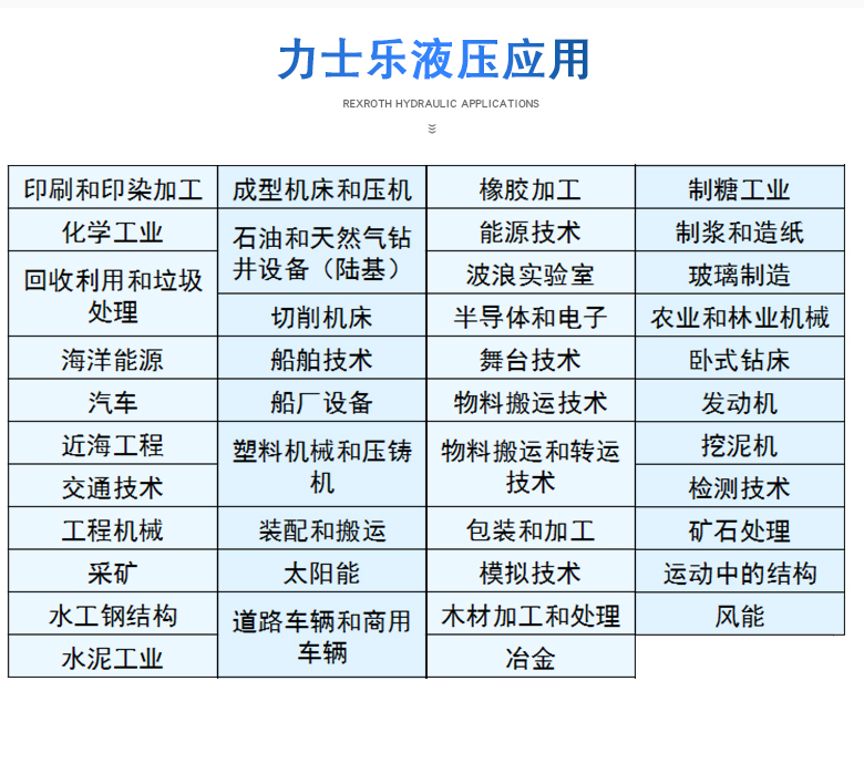 10力士乐液压应用.jpg