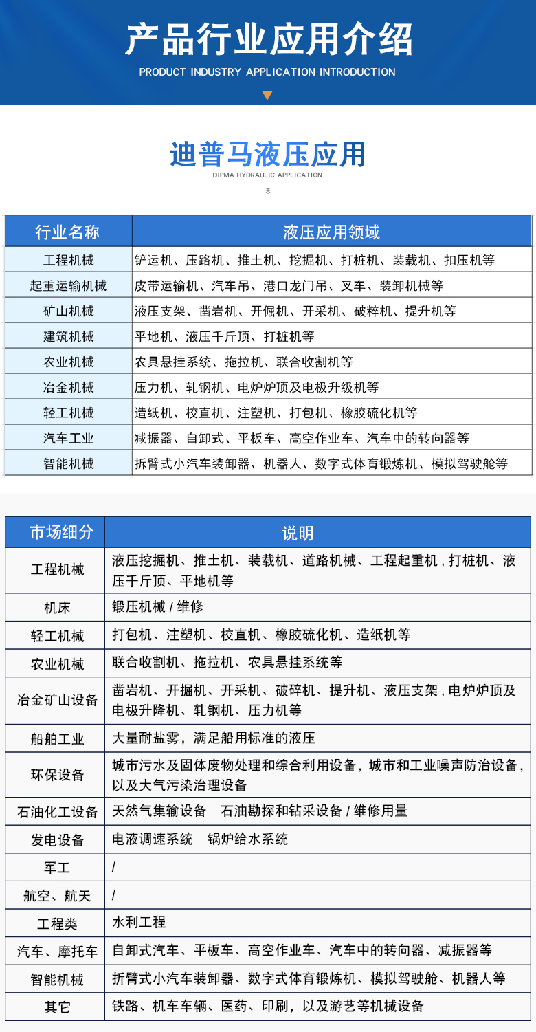 9产品行业应用.jpg