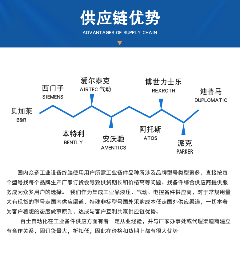 13供应链优势.jpg